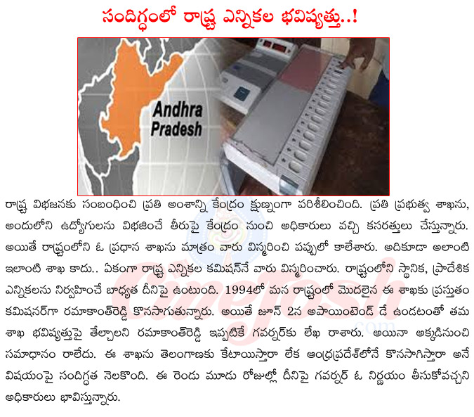 state election commission,state election commission ramakanth reddy,state election commission bifurication in ap,state election commission future  state election commission, state election commission ramakanth reddy, state election commission bifurication in ap, state election commission future